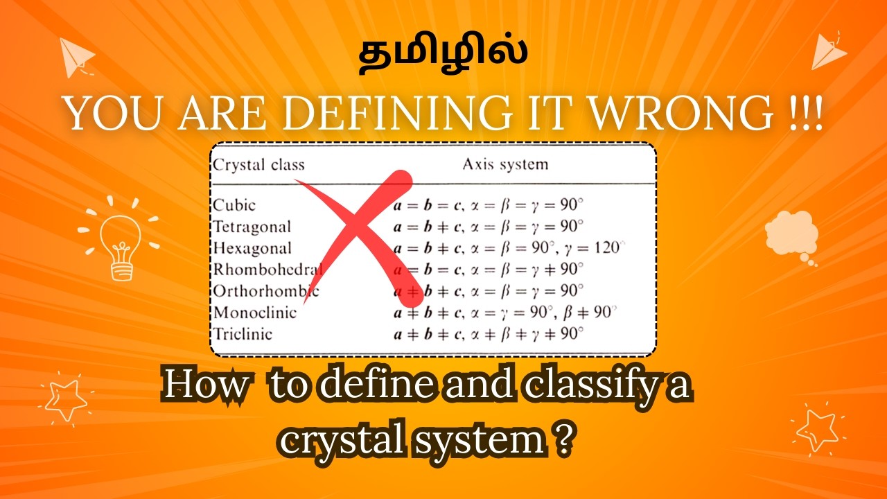 Crystallography fundamental concepts Tamil