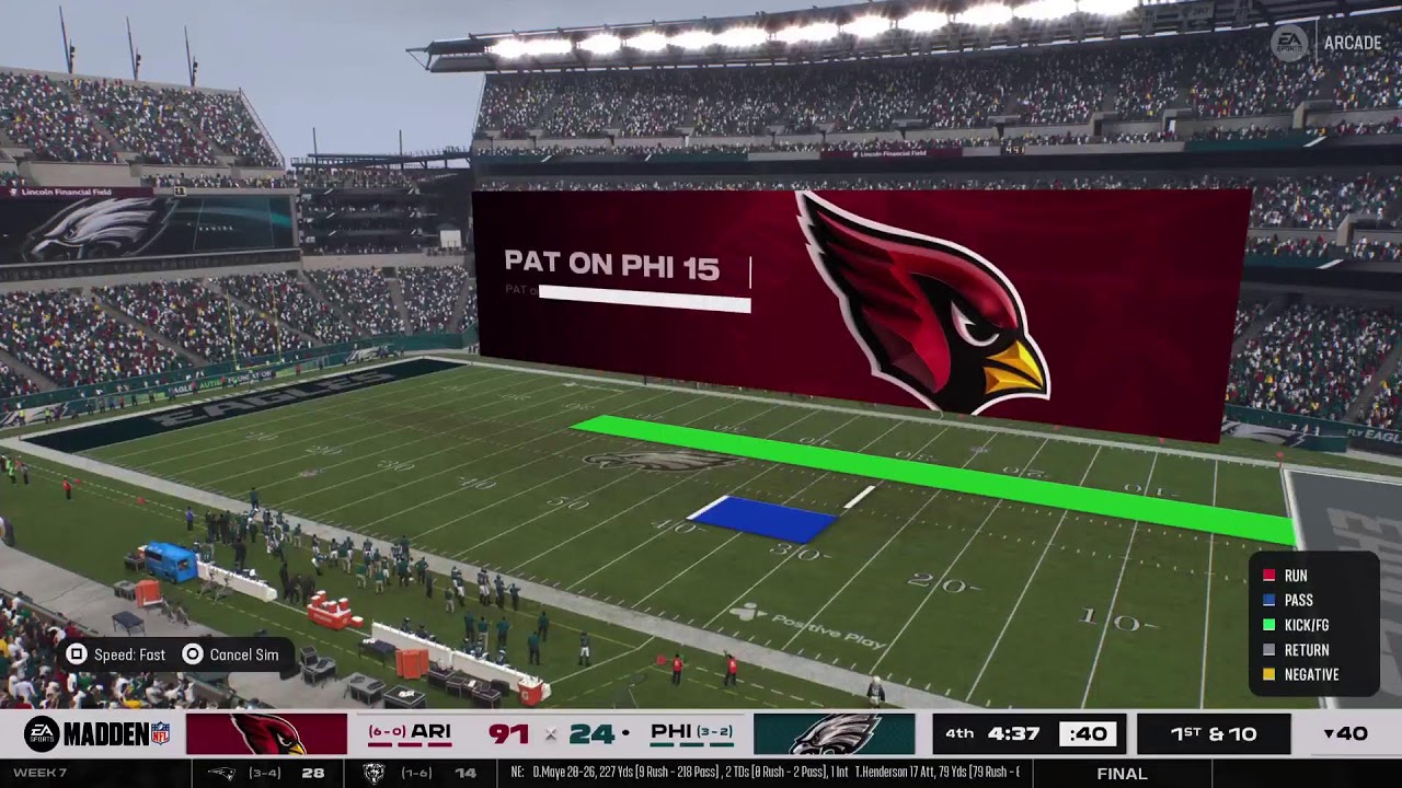 Madden 25 Arizona Cardinals Yr2