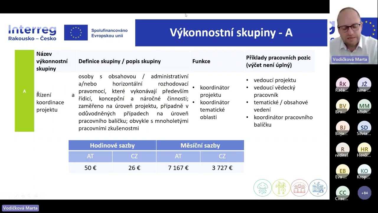 Webinář: Náklady na zaměstnance v Programu Interreg Rakousko-Česko 2021-2027