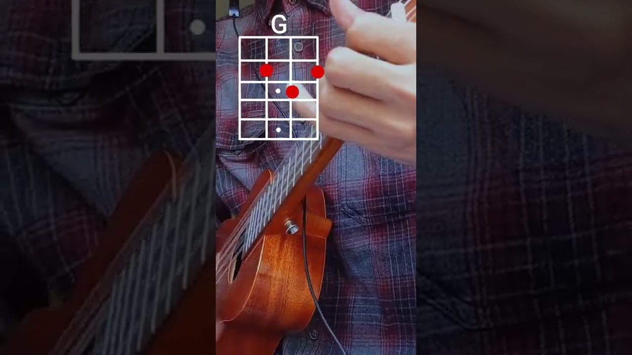 Soldadito marinero - Fito & Fitipaldis (Ukulele Tutorial Cover) como tocar en ukulele