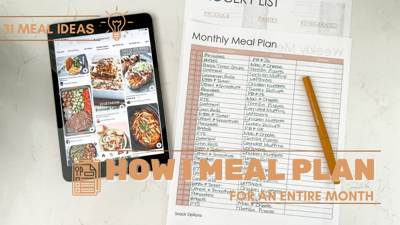 Monthly Meal Plan | 31 Healthy Meal Ideas | Meal Plan With Me | How I Meal Plan for the Month