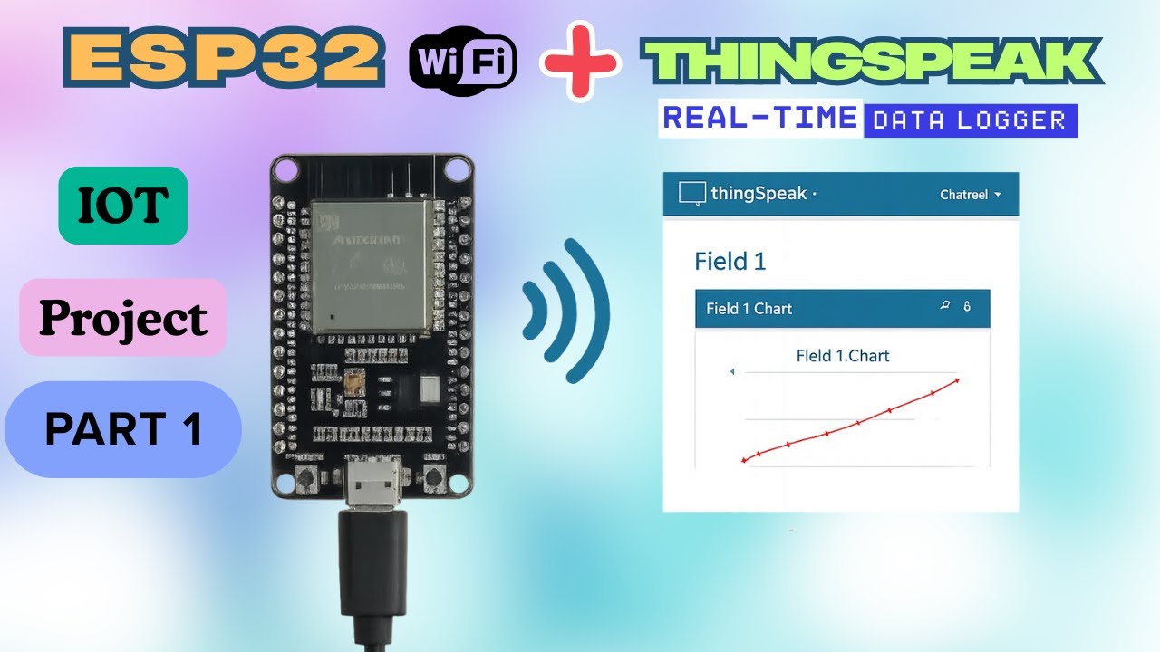 ESP32 IoT Project: ThingSpeak Data Logging Made Easy