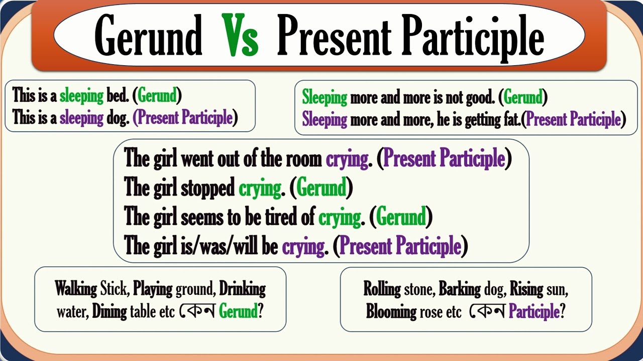 Gerund  Vs  Present Participle | University Admission Tests, BCS & Competitive Exams |