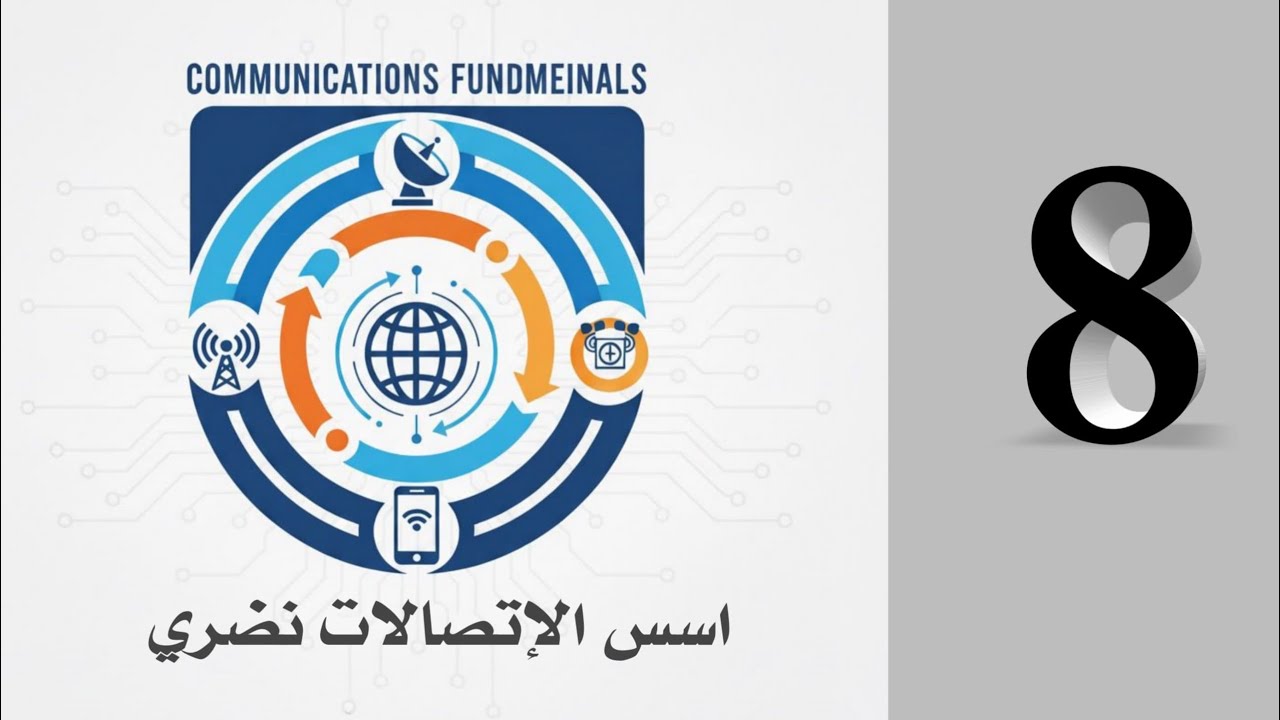 المحاضرة الثامنة / Periodic and non-periodic signal