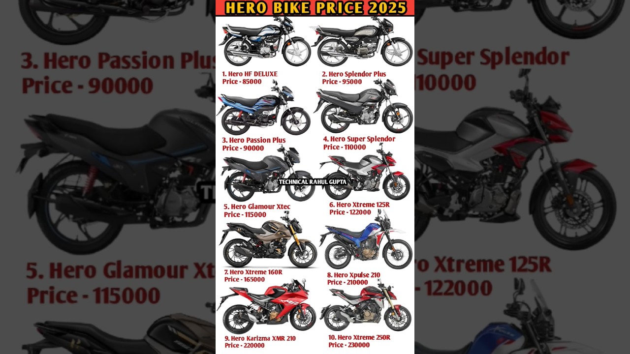 Hero All Bikes Price 2025 #shorts