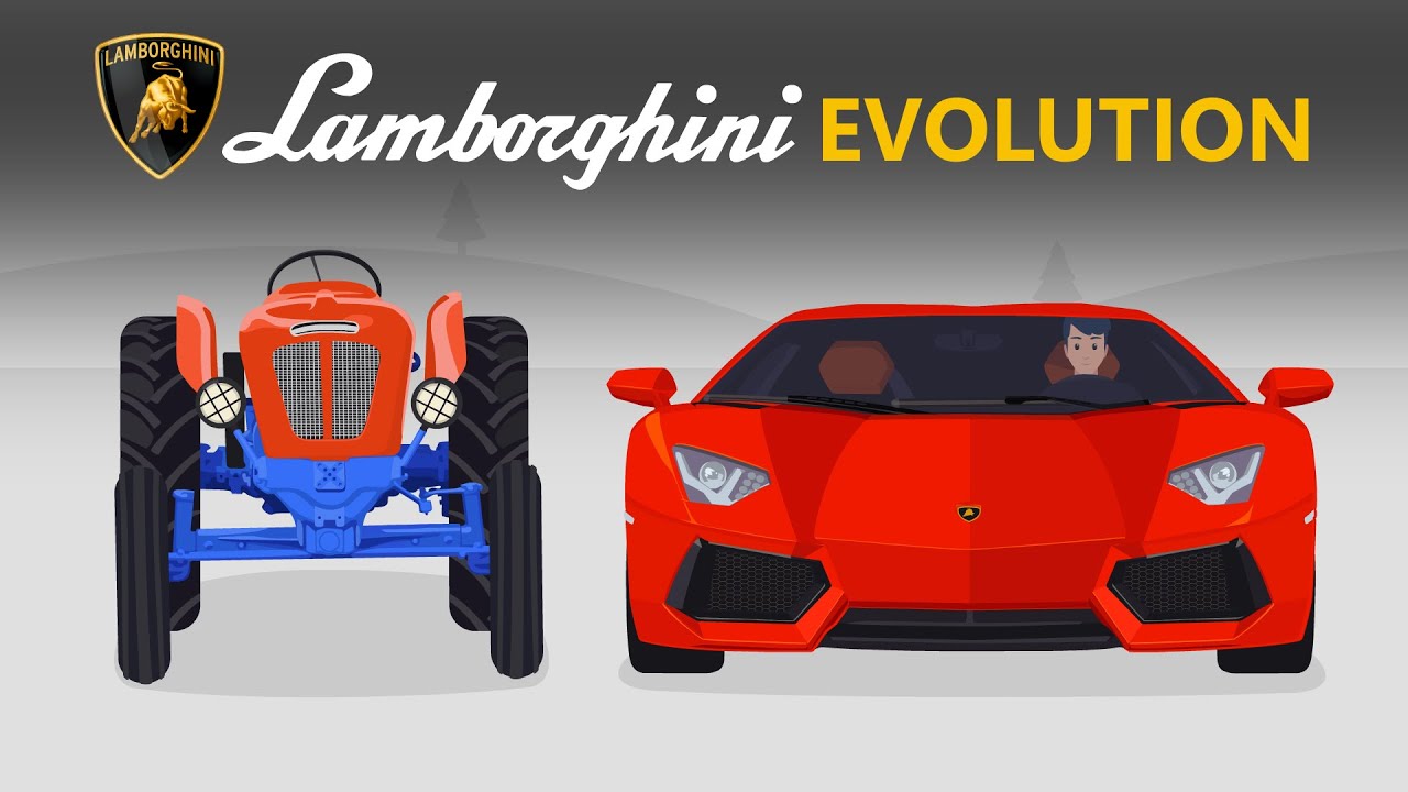 Evolution of Lamborghini (1/3) | From Tractors to Sports Cars