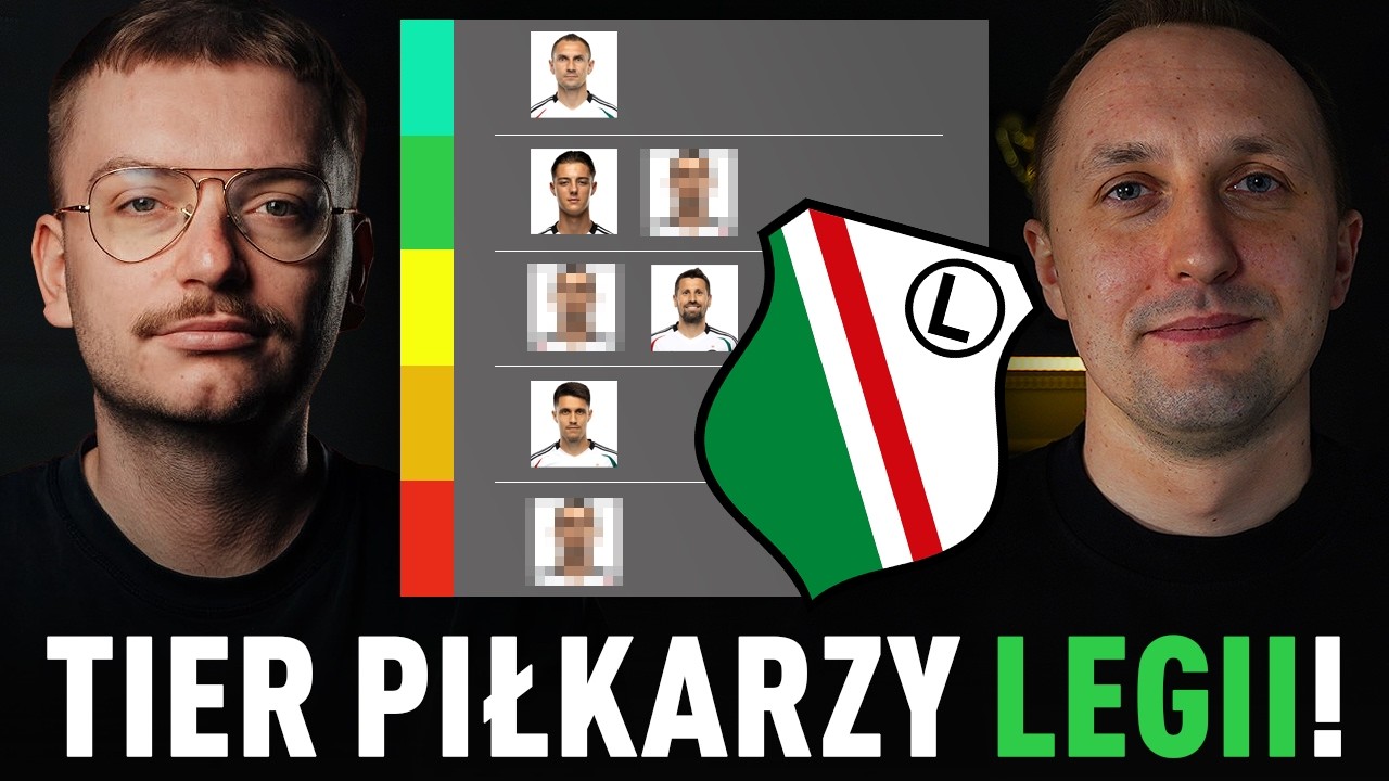 ROKI I P. PACZUL OCENIAJĄ PIŁKARZY LEGII! WSZYSCY Z JEDYNKĄ?! TIER FORMY! 
