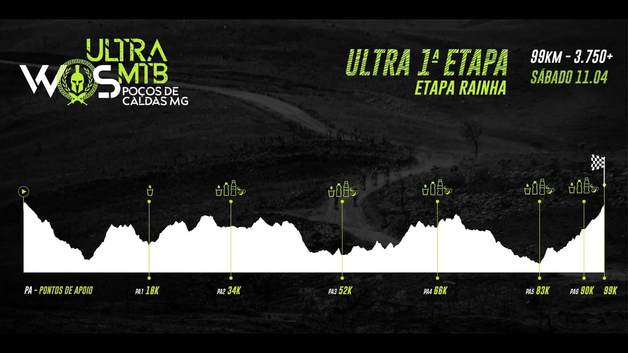 corrida da Canastra estreia na Rota dos Vulcões em Poços de Caldas