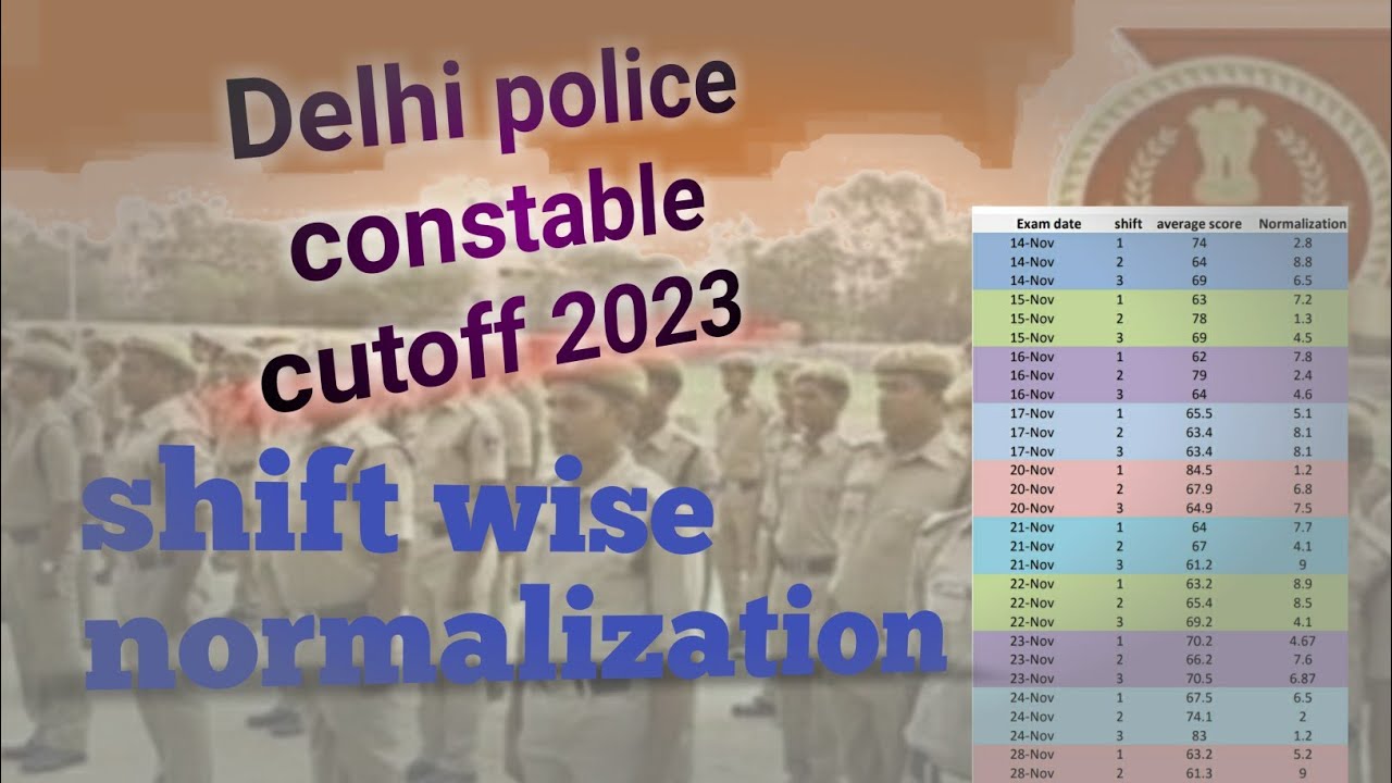 Delhi police constable cutoff 2023 ll shift wise normalisation #delhipolicecutoff2023