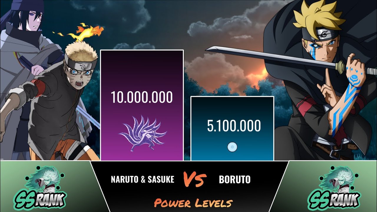 NARUTO AND SASUKE VS BORUTO POWER LEVELS