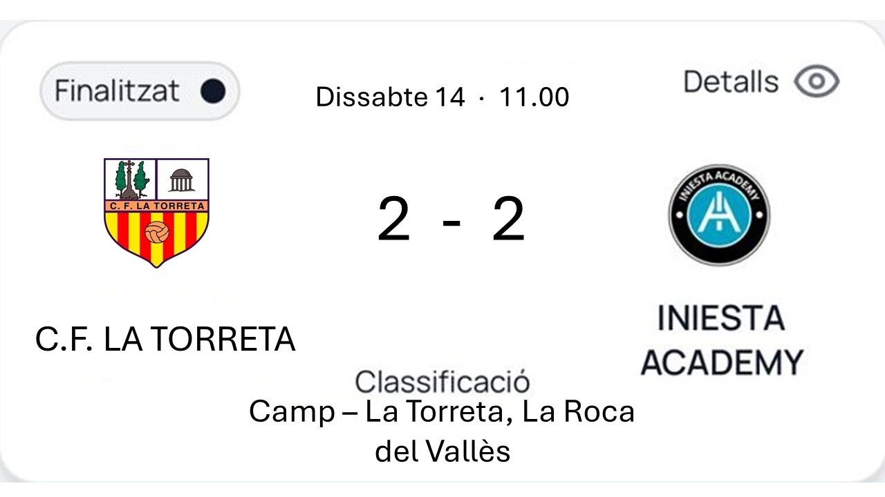 La Torreta vs Inisesta Academy (14.02.2026)