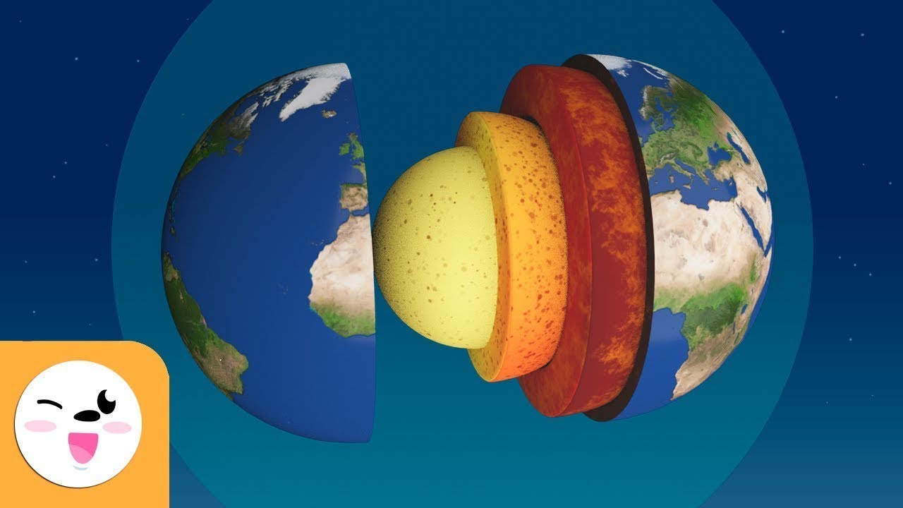 Les capes de la terra per a nens - Atmosfera, biosfera, hidrosfera i geosfera en català