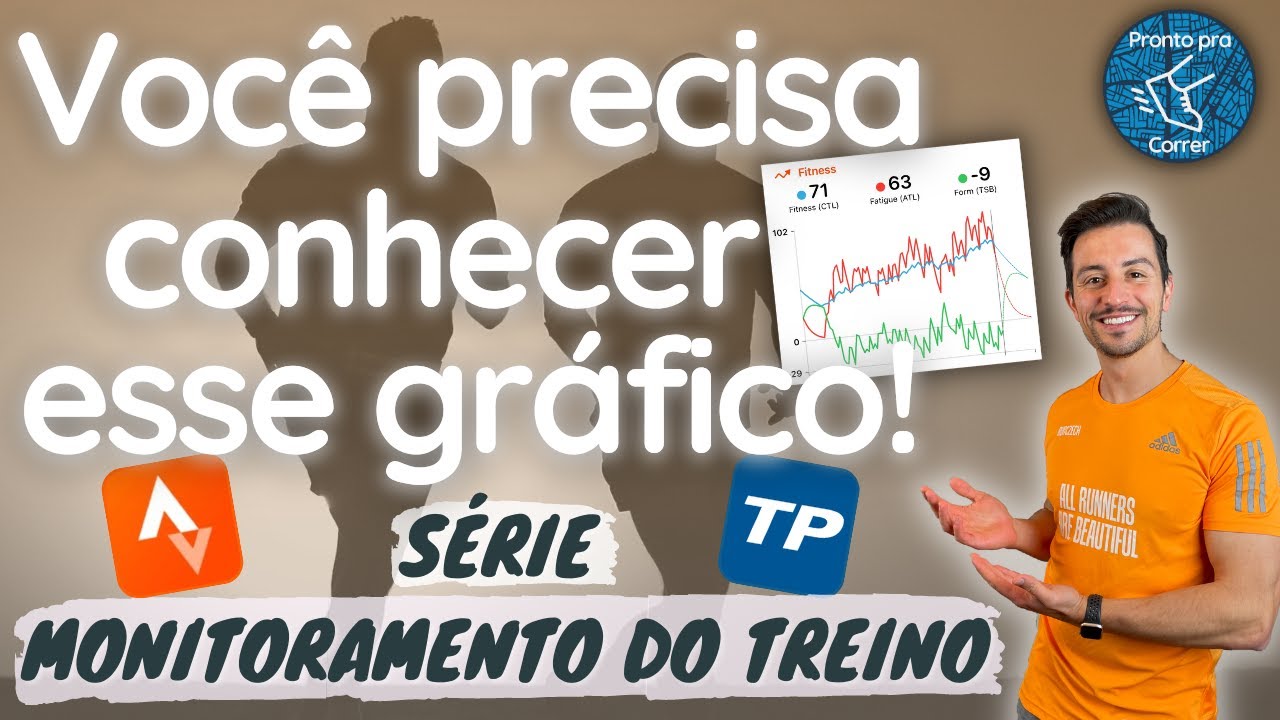 Gestão do desempenho através de um gráfico | Monitoramento do treino