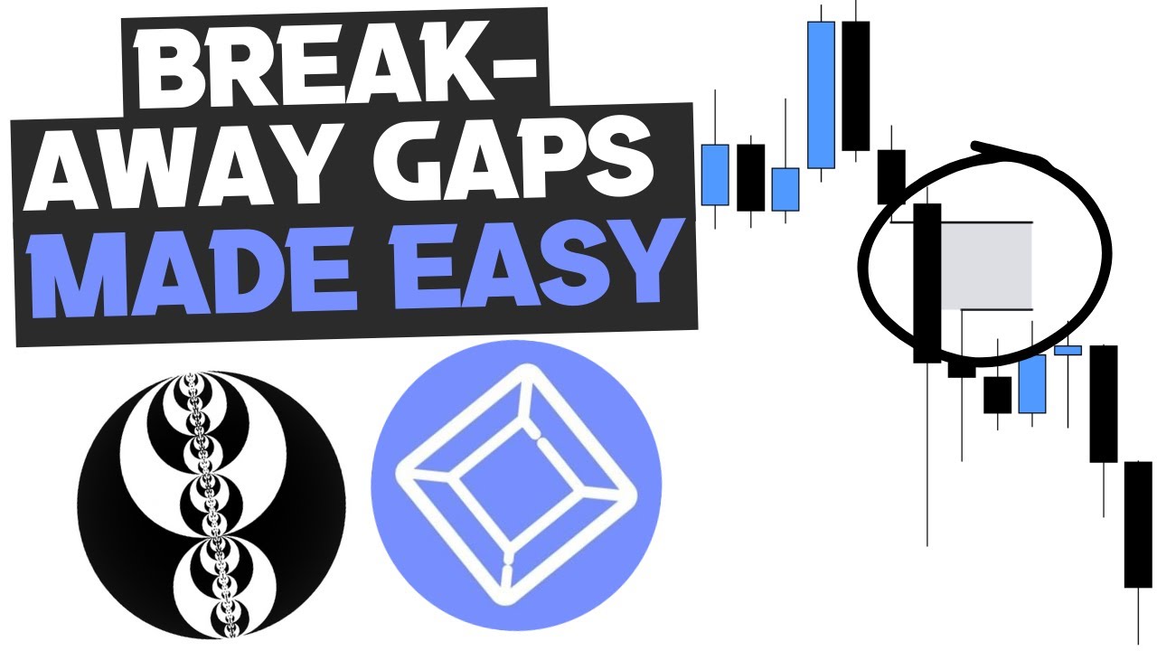 BREAKAWAY GAPS - How To Determine When a FVG Stays Open