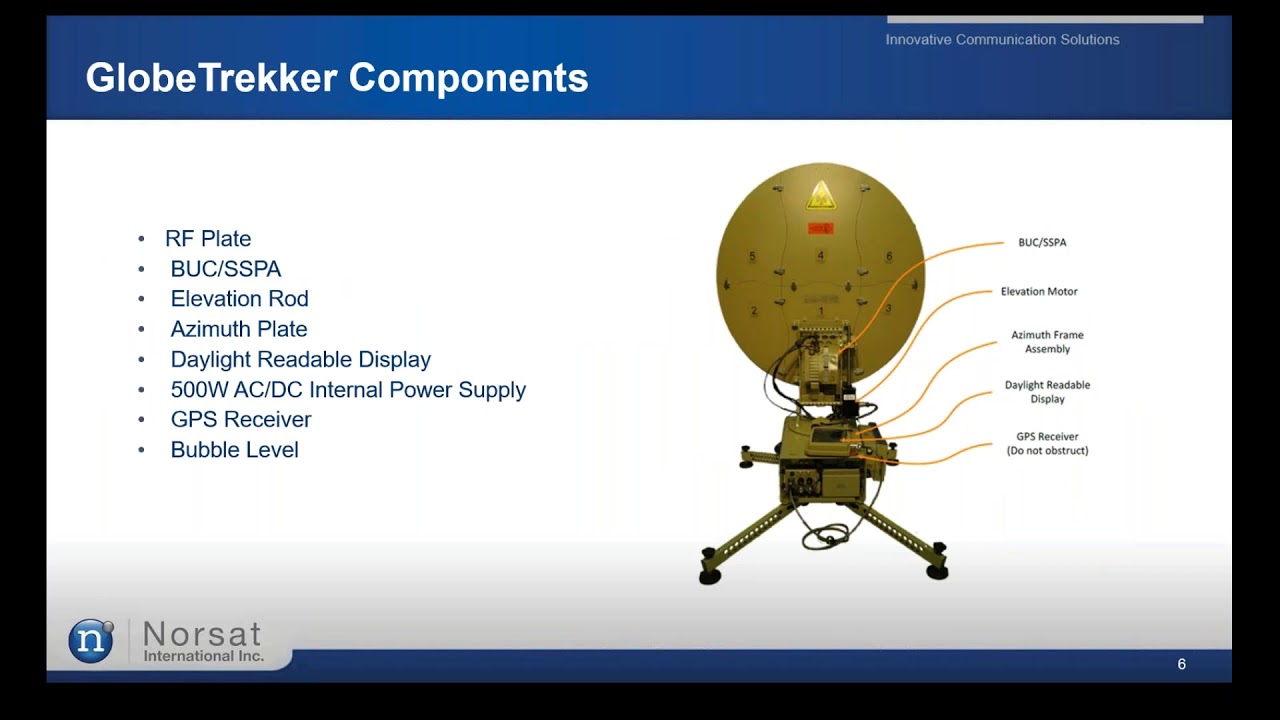 Norsat February Webinar  Deep Dive into Norsat’s GLOBETrekker Terminals