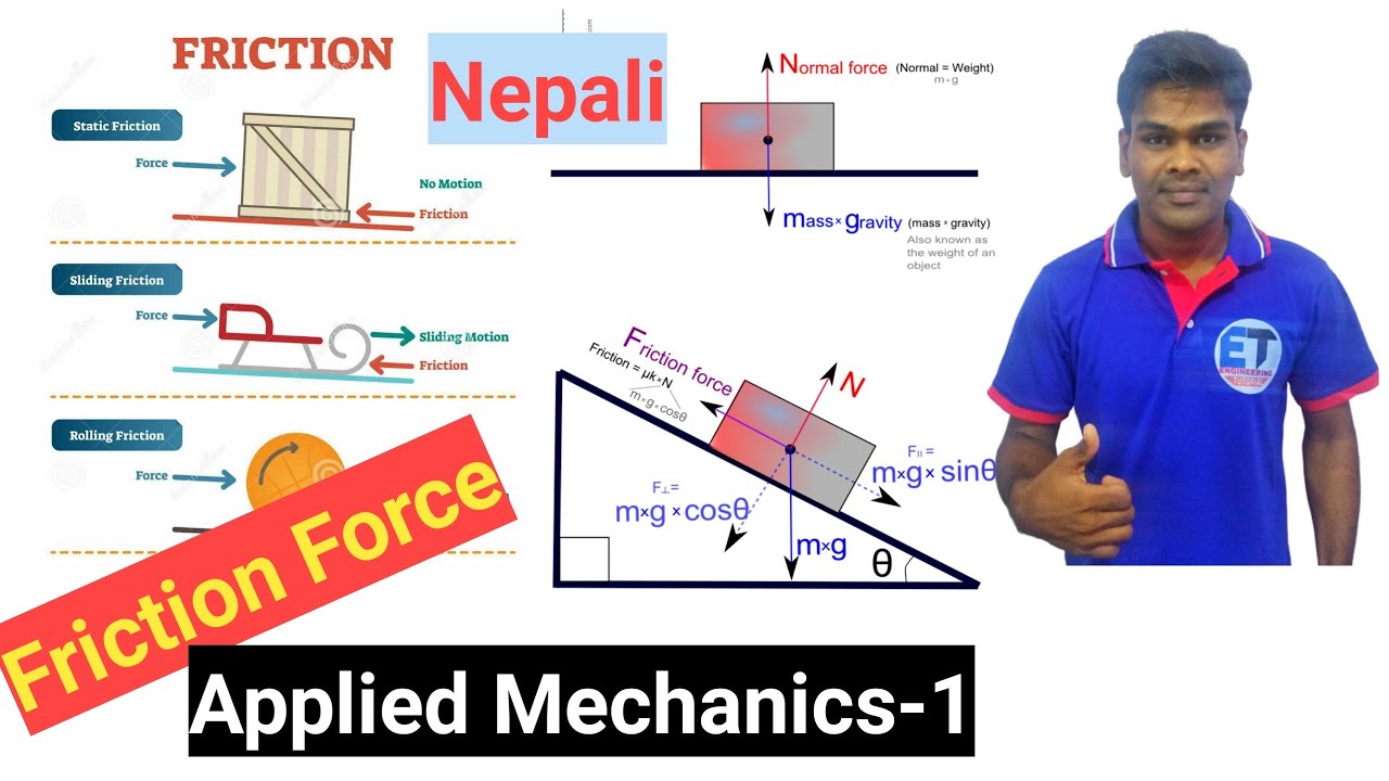 #17 Friction Force || Applied Mechanics-1 || Fully Theory Practical || In Nepali By Harishwar Pandit