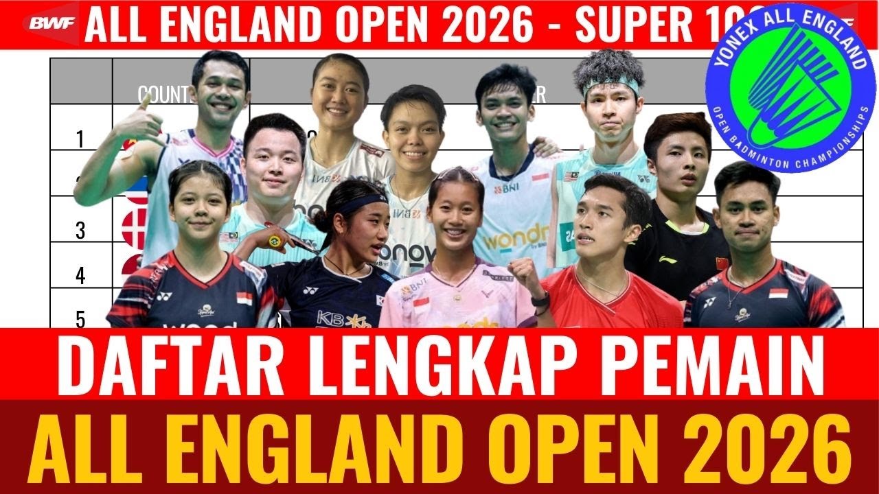 Daftar Pemain All England Open 2026 | SUPER 1000
