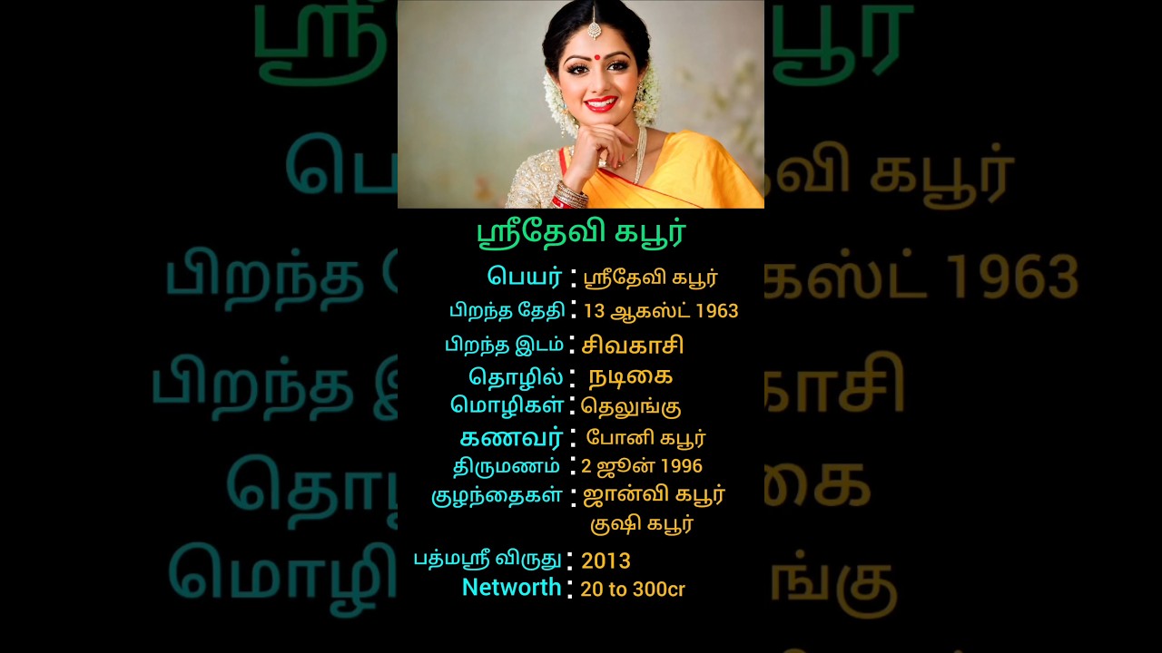 Sridevi Biography in English | Sridevi Life Story, Family, Husband, Daughters, Movies, Awards