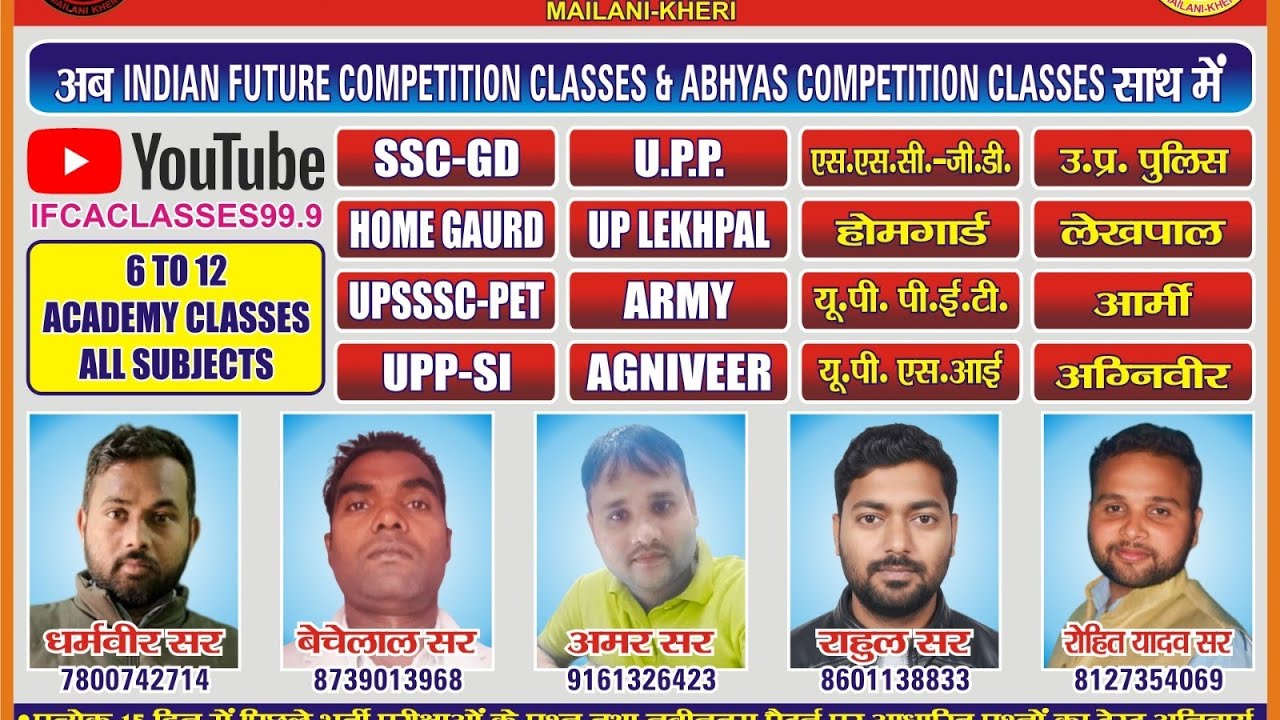 SSC GD MATHS
