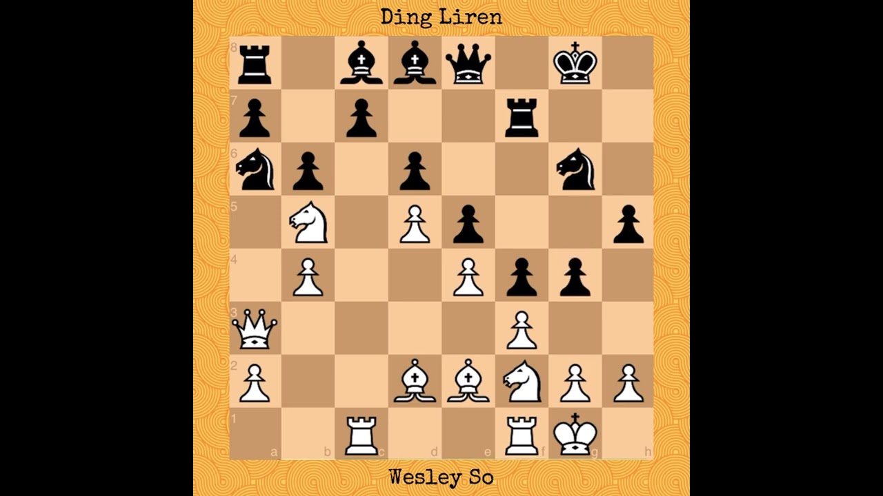 Wesley So vs Ding Liren, 2015 #chess #chessgame