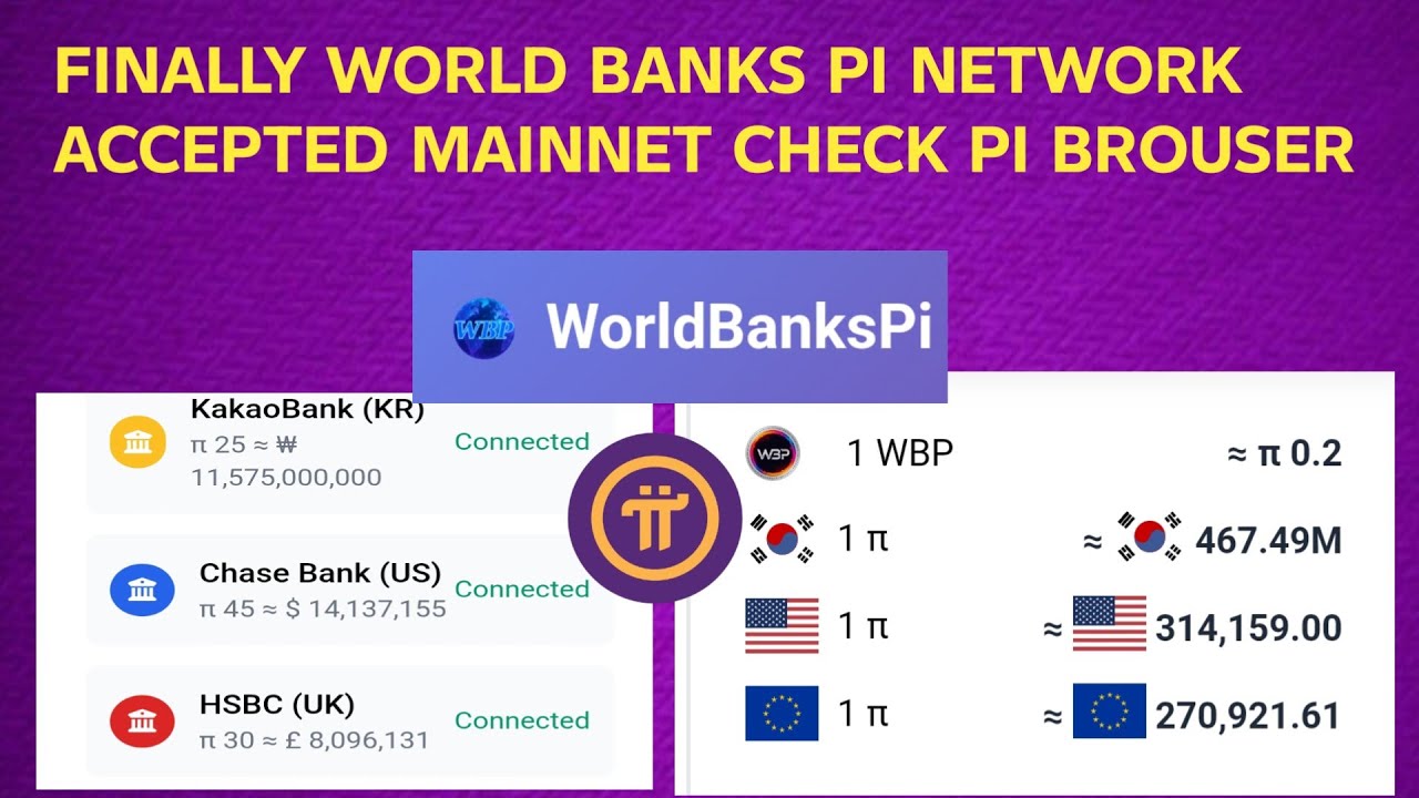 FINALLY WORLD BANKS PI NETWORK ACCEPTED MAINNET CHECK PI BROUSER 