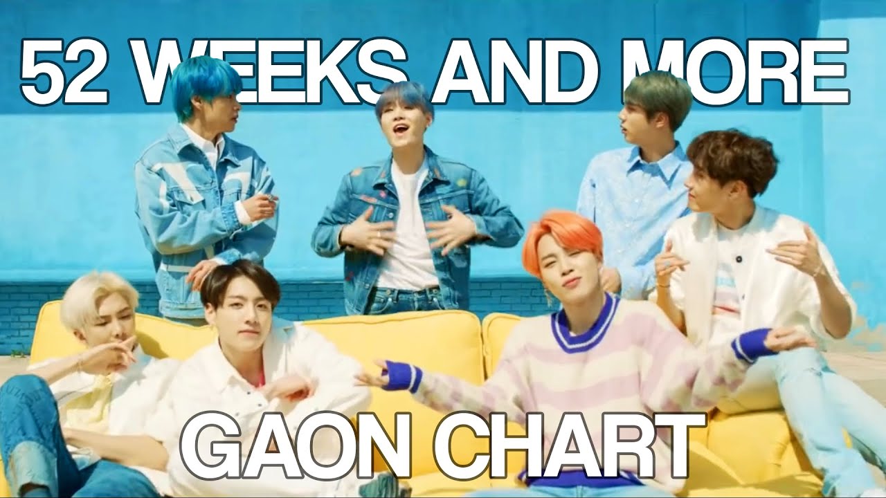 Longest Charting Songs on the Gaon Chart  [2016-June 2020]