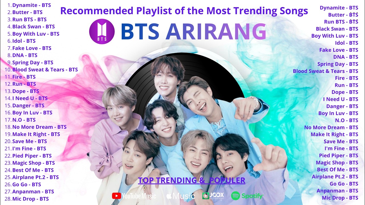 BTS Playlist 2026 | Best 28 BTS Songs Ever (Dynamite, Butter, Spring Day) | Top Trending K-Pop Mix