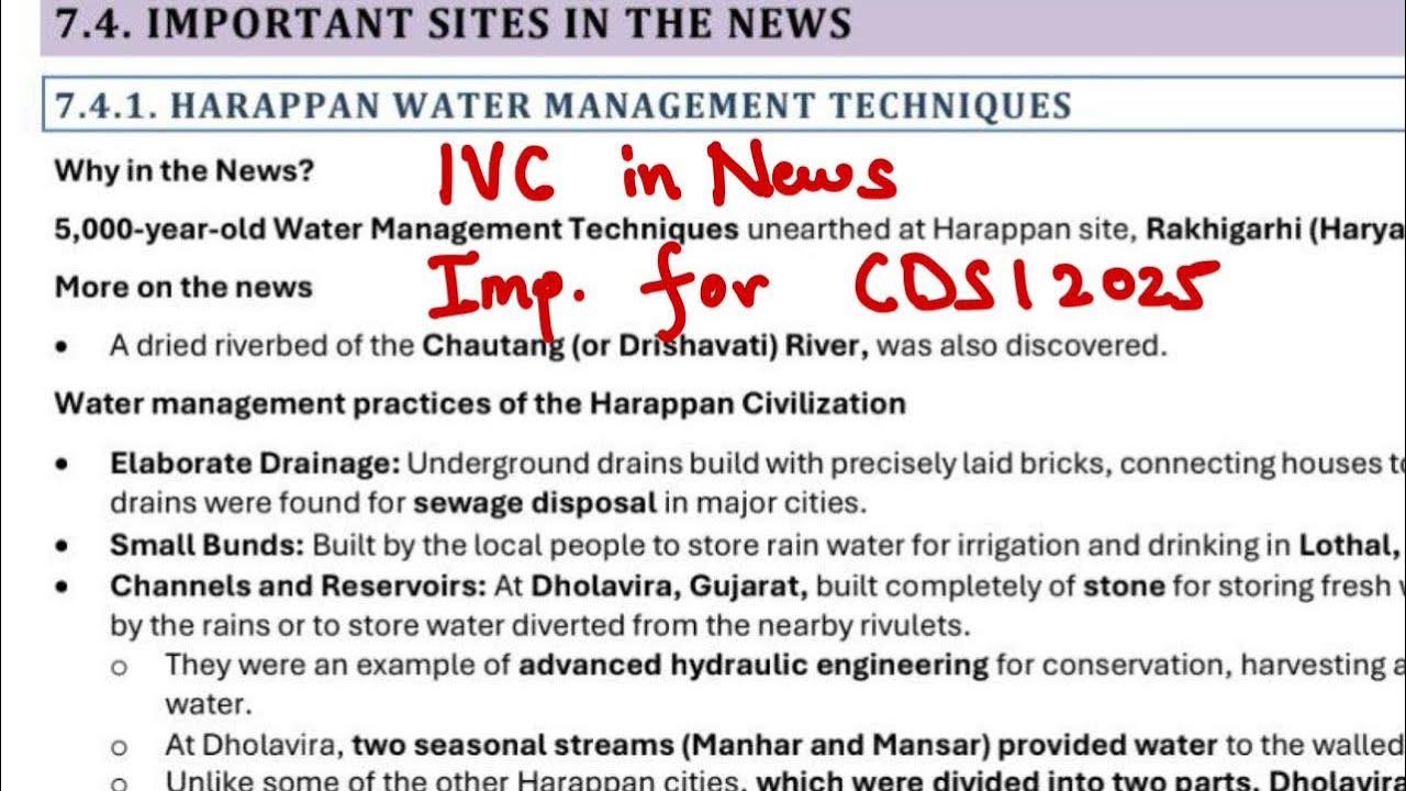 HARAPPAN CIVILISATION FOR CDS/CAPF | SHOTS BY PARMAR SSC