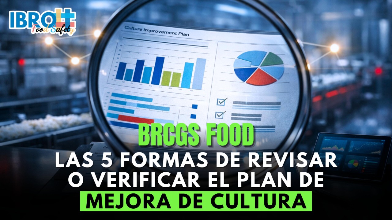¿Tu Plan de Cultura en BRCGS realmente está vivo… o solo existe en papel?