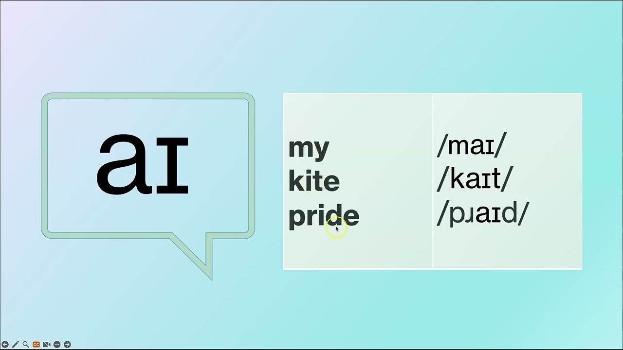 English Diphthong Transcription