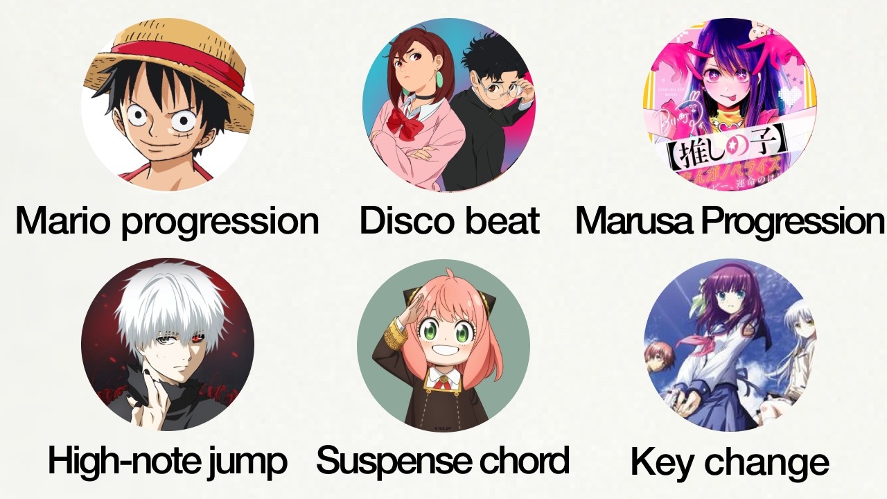 Every Japanese anime music cliché explained