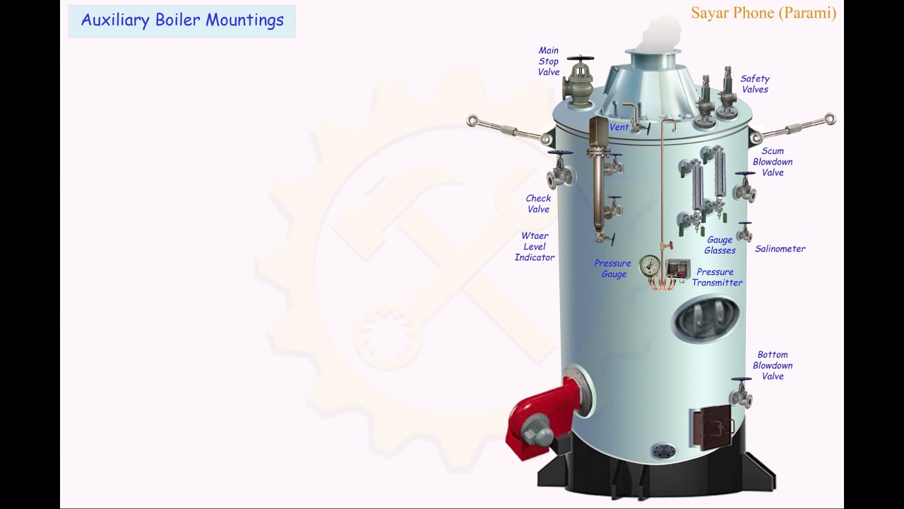 01 Boiler Mounting
