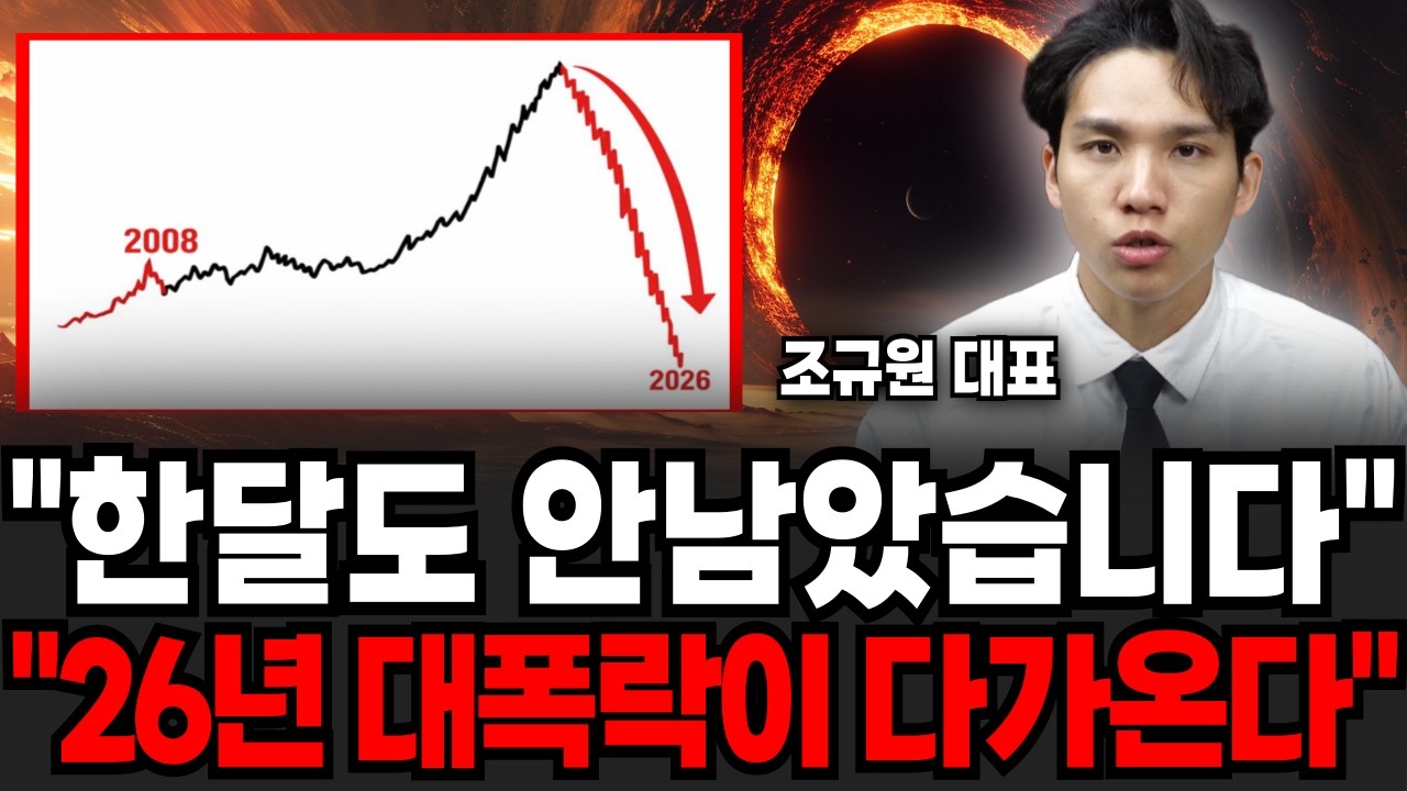 틀린적 없다, 