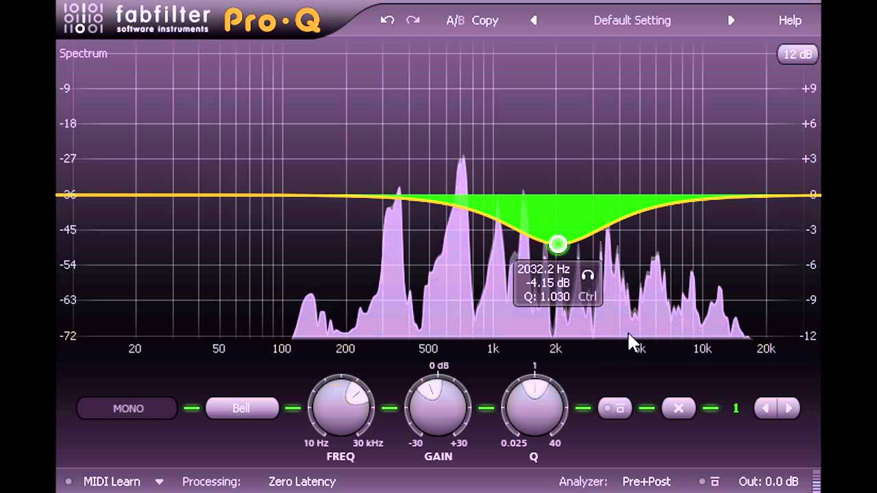 Compressor Side-chain Filters