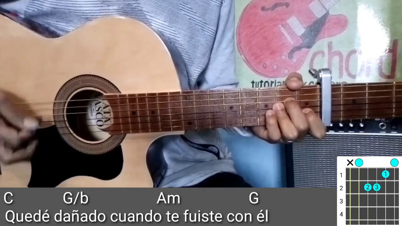 Como tocar como diablos mana en guitarra/tutorial