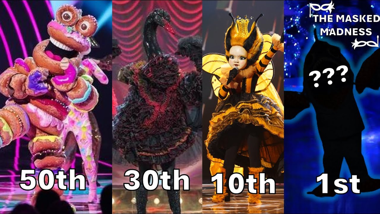 Ranking EVERY CONTESTANT on The Masked Singer UK! | The Masked Madness