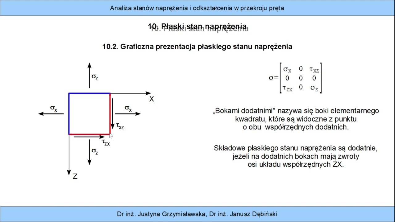 5.10. Płaski stan naprężenia