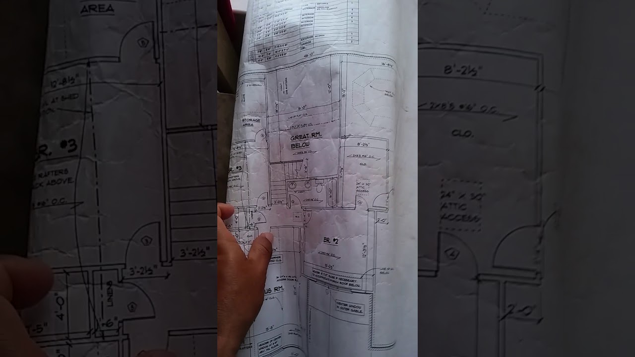 Estudiando el plano de framing