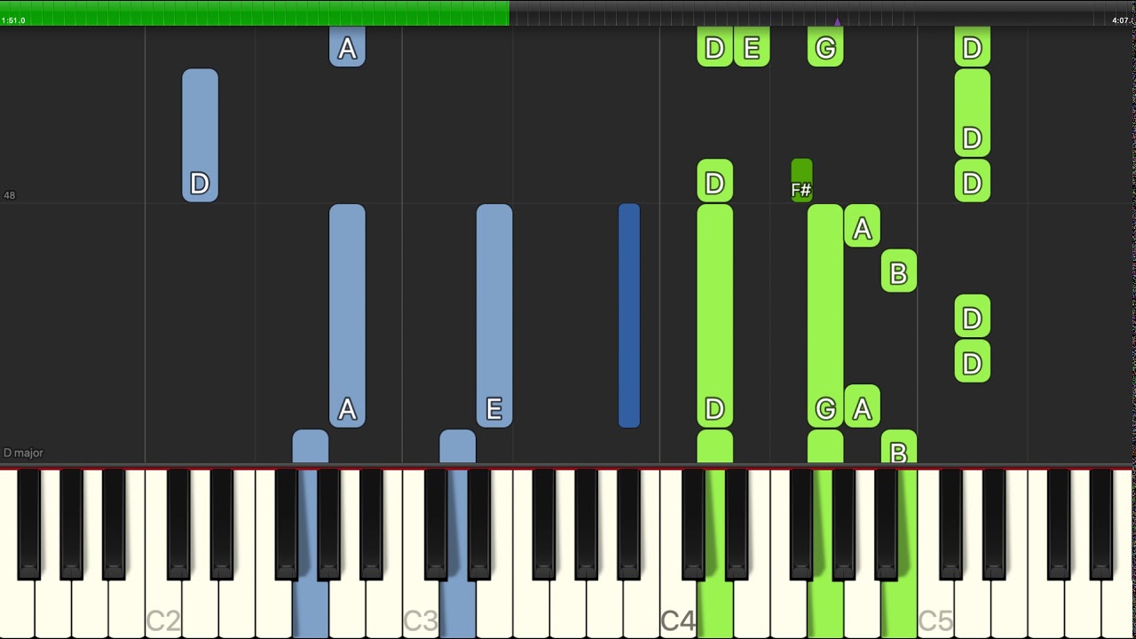 Michael Buble - Everything - Piano Cover Tutorials - Backing Track