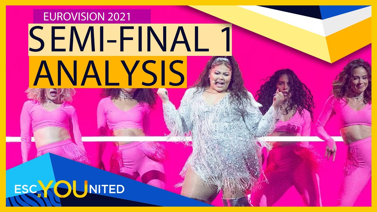 Eurovision 2021: Semi-Final 1 RESULTS - Televote & Jury analysis