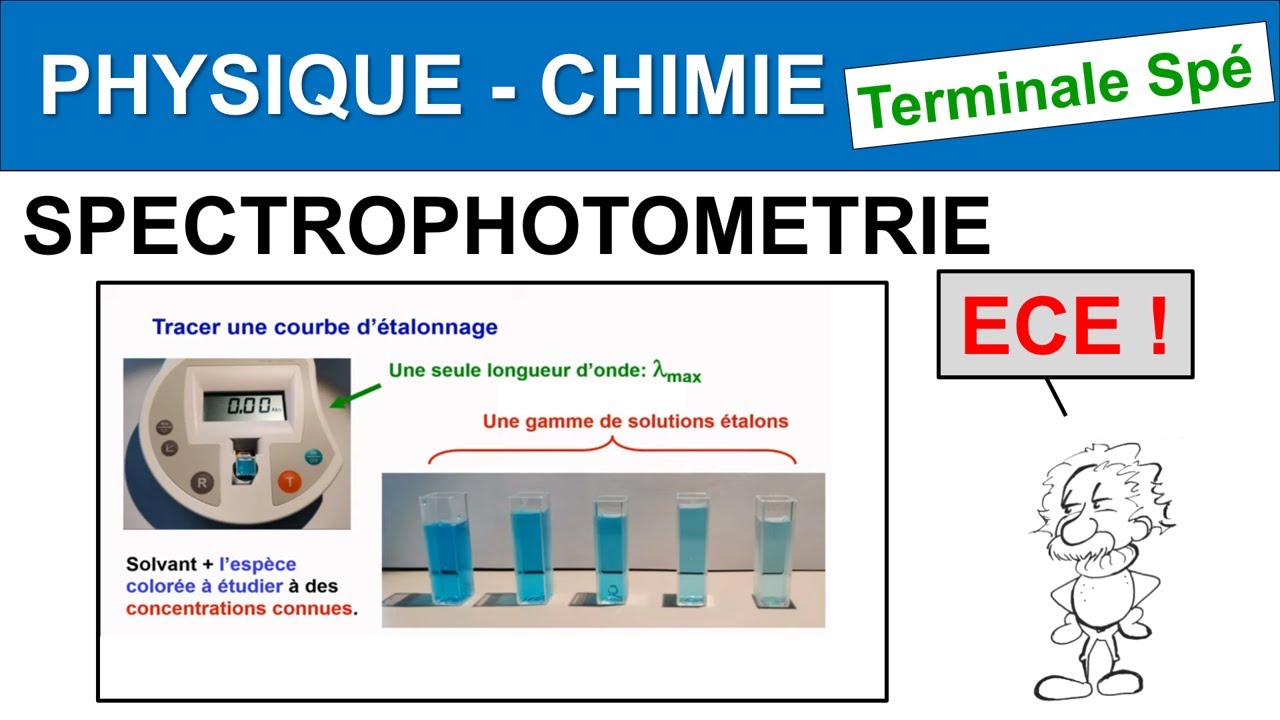 ECE BAC  spé Physique Chimie Spectrophotométrie tracer de courbes  part. 1 Terminales 1ères Prépa