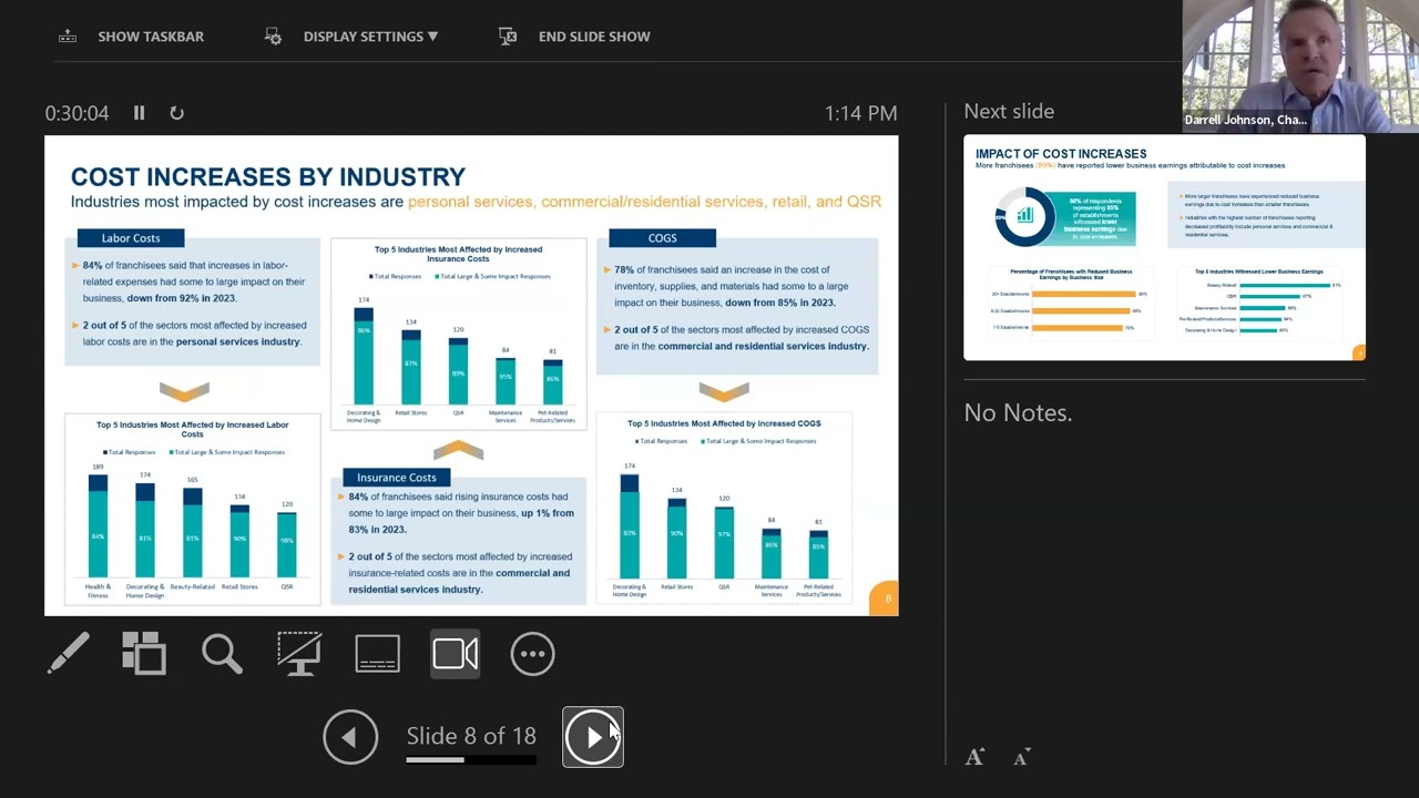 Franchisee Survey Webinar