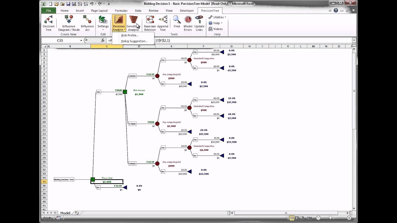 PrecisionTree - Ribbon Overview