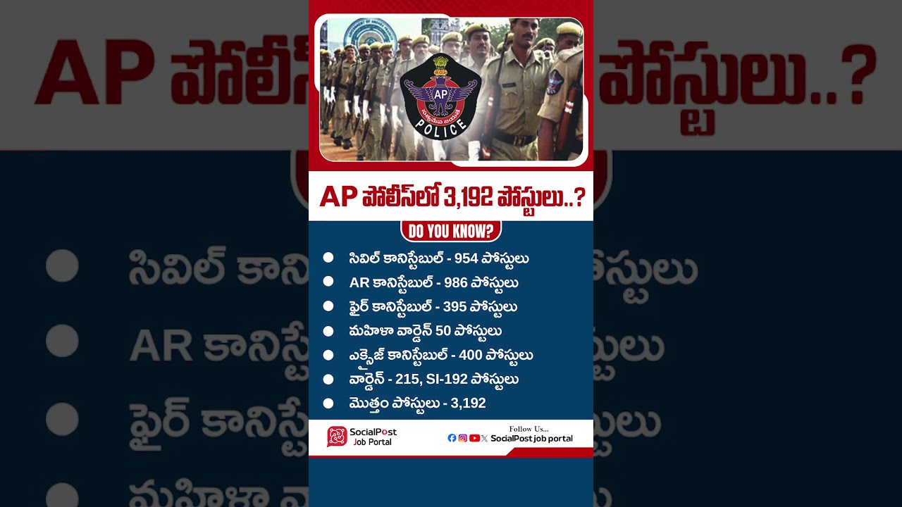 AP Police Notification 2026 Latest Update | AP Job Calendar 2026 #apgovtjobs #apjobcalendar2026