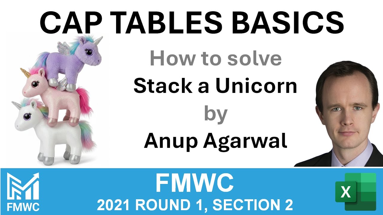 Basic VC / cap table modeling