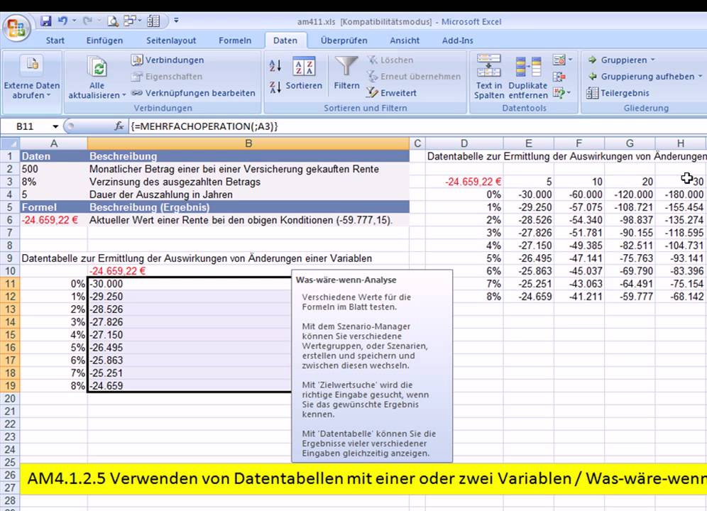 am4125 - Datentabellen, bzw. 