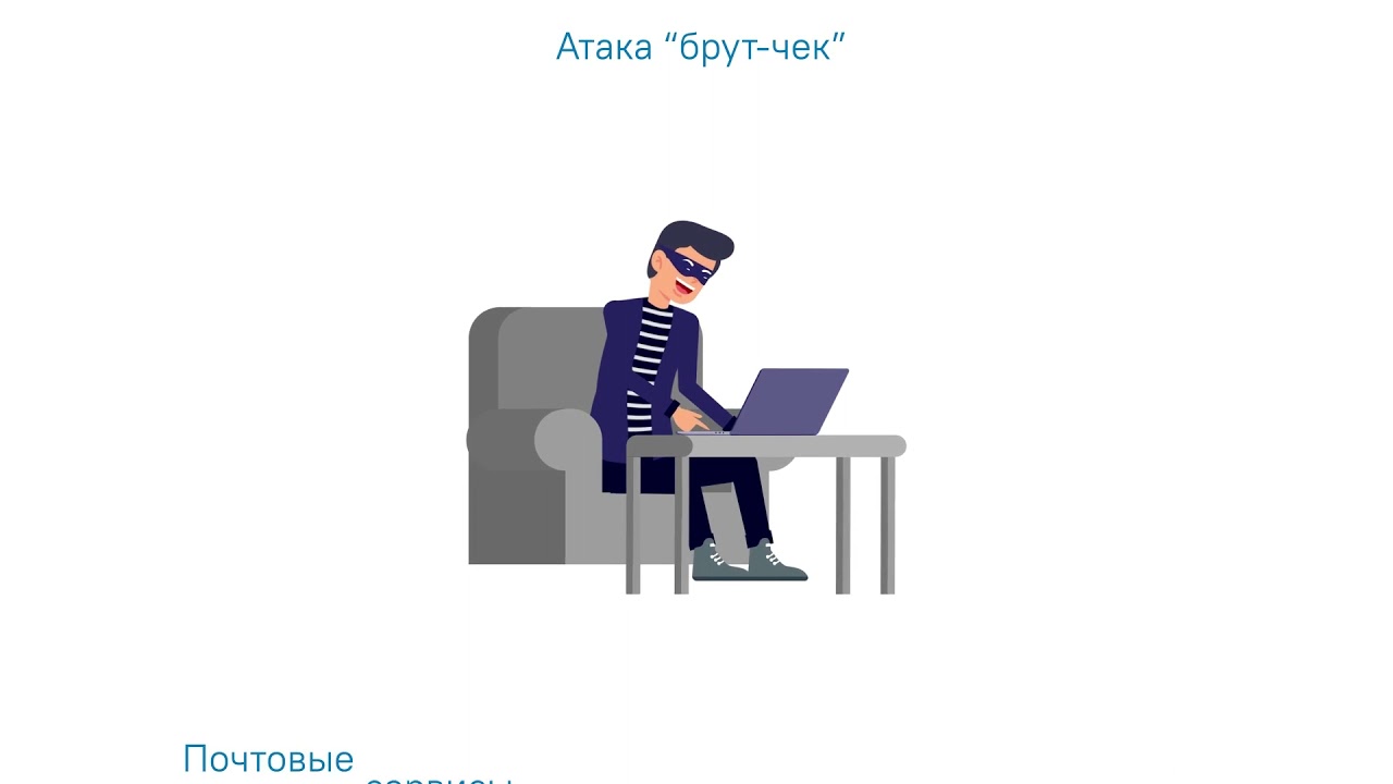 Метод взлома паролей Brute force
