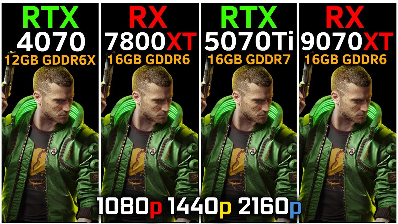 RTX 4070 vs RX 7800 XT vs RTX 5070 Ti vs RX 9070 XT | 1080p, 1440p, 4K | DLSS 4 vs FSR 4 | 2026