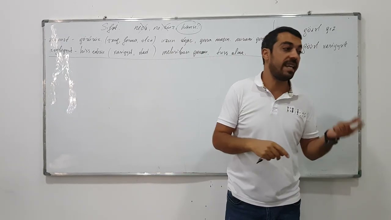 Sifət. &Uuml;mumi məlumat. M&uuml;əllim: Aqil Əliyev