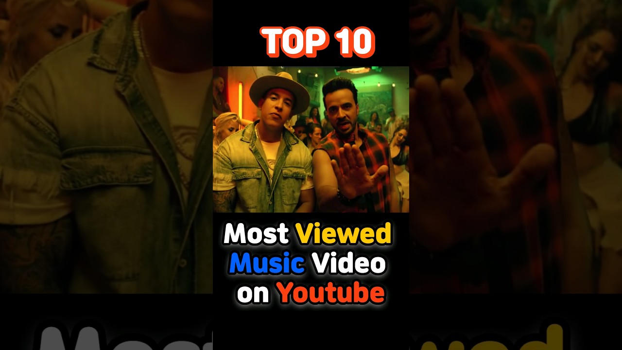 TOP 10 Most Viewed Music Video on Youtube